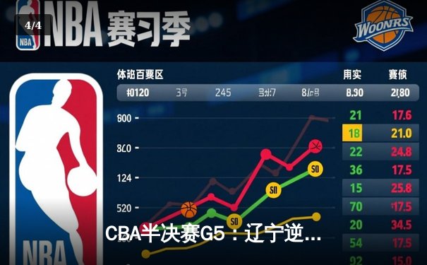CBA半决赛G5：辽宁逆转广东晋级总决赛 赵继伟21+10统治末节 - 4